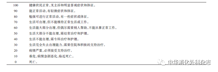 【佳学基因检测】胰腺癌基因检测与诊断治疗指南