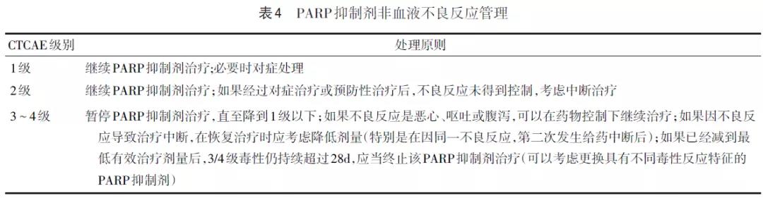 【佳学基因检测】CTNNA1突变检测的人工智能分析进展到什么地步？