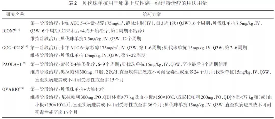 【佳学基因检测】盘古大模型COL8A1分子病理检测的信息标签