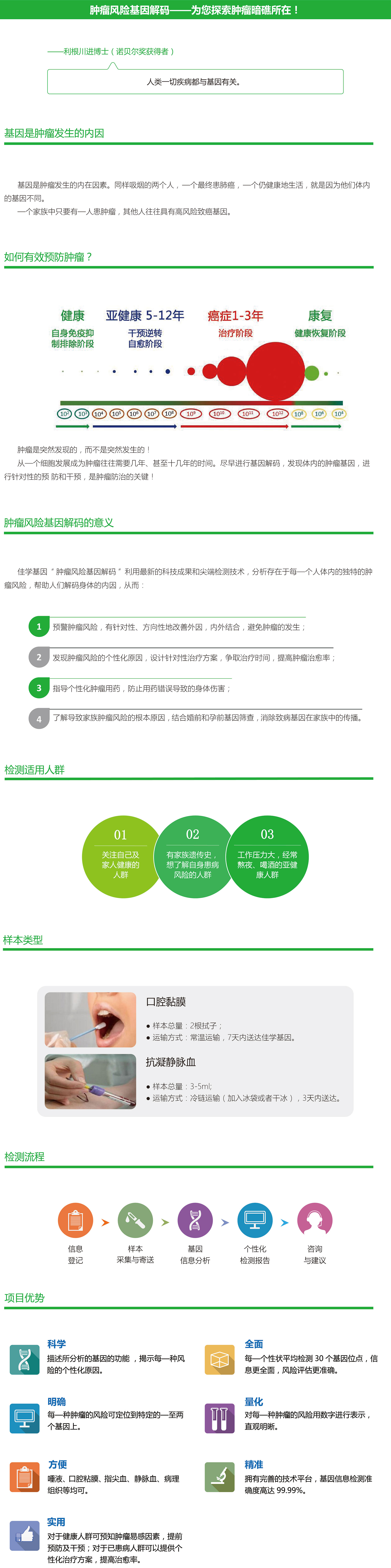 【佳学基因检测】神经母细胞瘤基因解码、基因检测