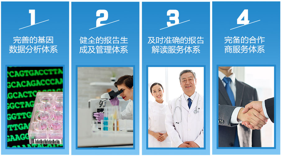 【佳学基因-基因检测】上天只给了我们1/3的健康机会!剩下的2/3我们该如何把握! 【佳学基因-基因检测】上天只给了我们1/3的健康机会!剩下的2/3我们该如何把握!